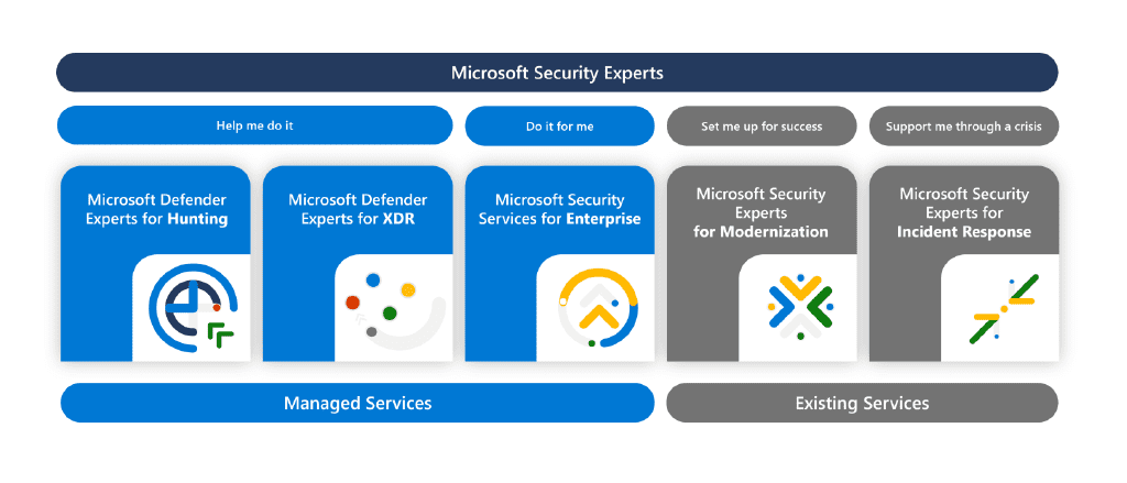 Microsoft announces Microsoft Security Experts 