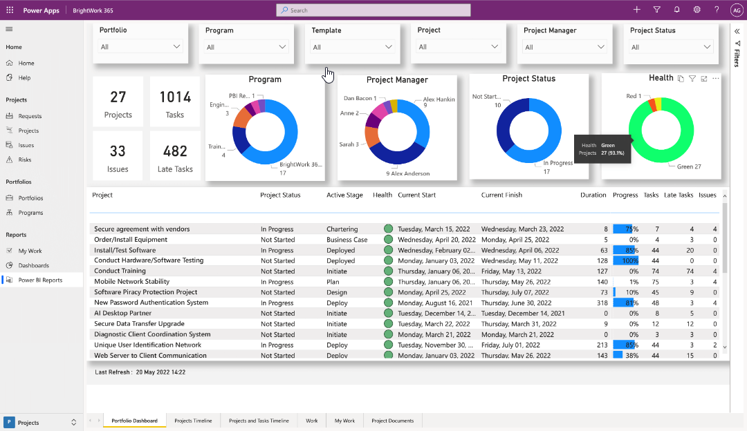 Top Microsoft 365 Tools for Simplified Project Management - Petri IT ...