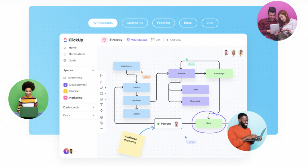 ClickUp supports Whiteboards and shared documents