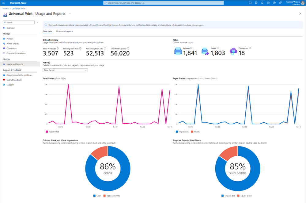 Microsoft Releases New Update to Improve Universal Print Reports