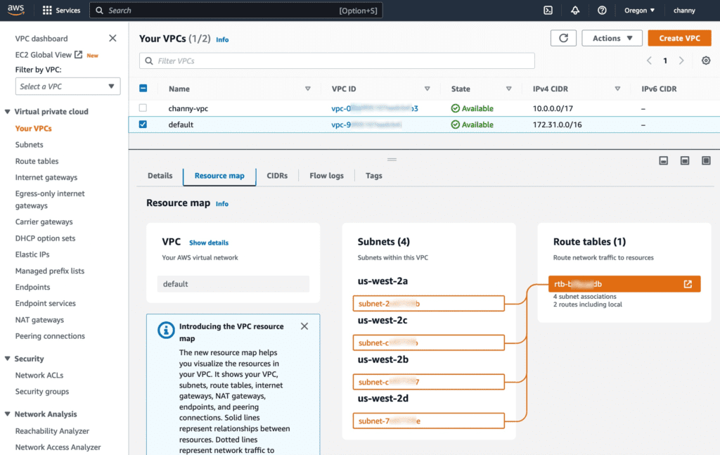 Amazon Launches New Resource Map Feature for Visualizing VPC Resources