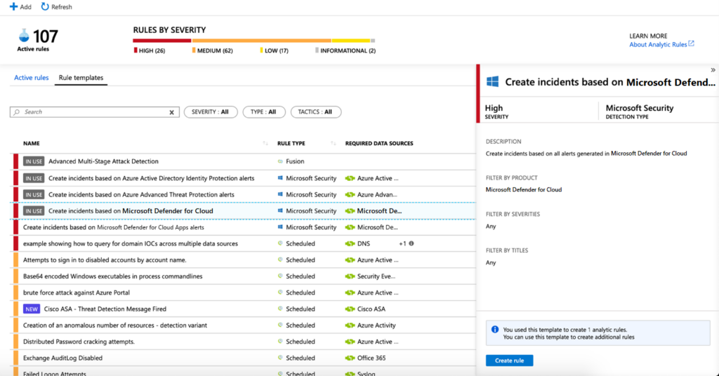 You can customize rule details for creating Microsoft Sentinel incidents automatically