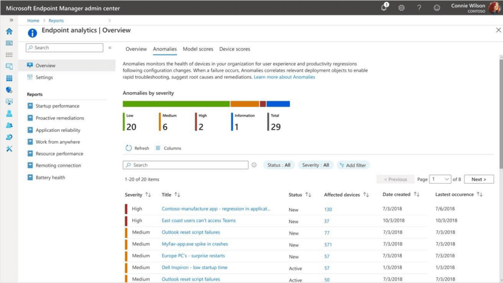 Microsoft Launches New Intune Suite to Simplify Endpoint Management