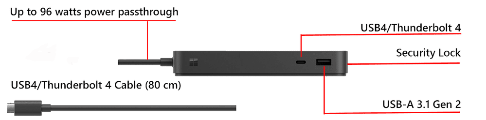 The front ports on the Surface Thunderbolt 4 dock