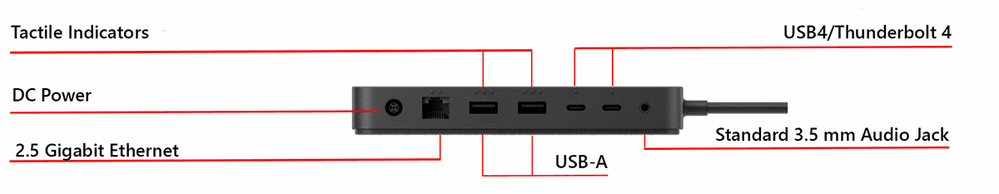 The rear ports on the Surface Thunderbolt 4 dock