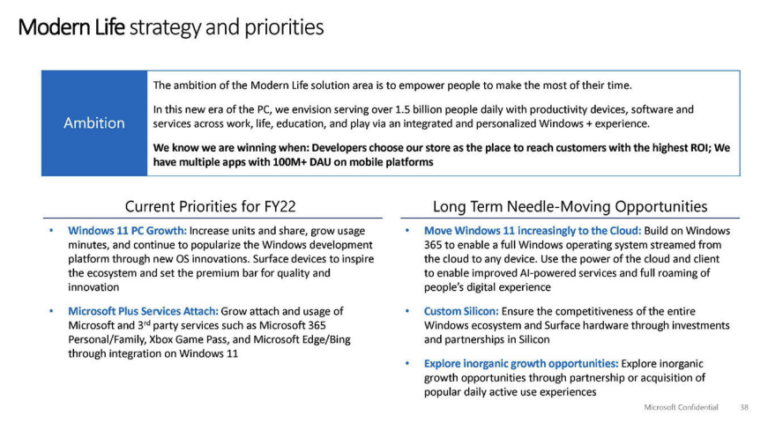Microsoft Could Bring Windows 365 Cloud PCs to Consumers
