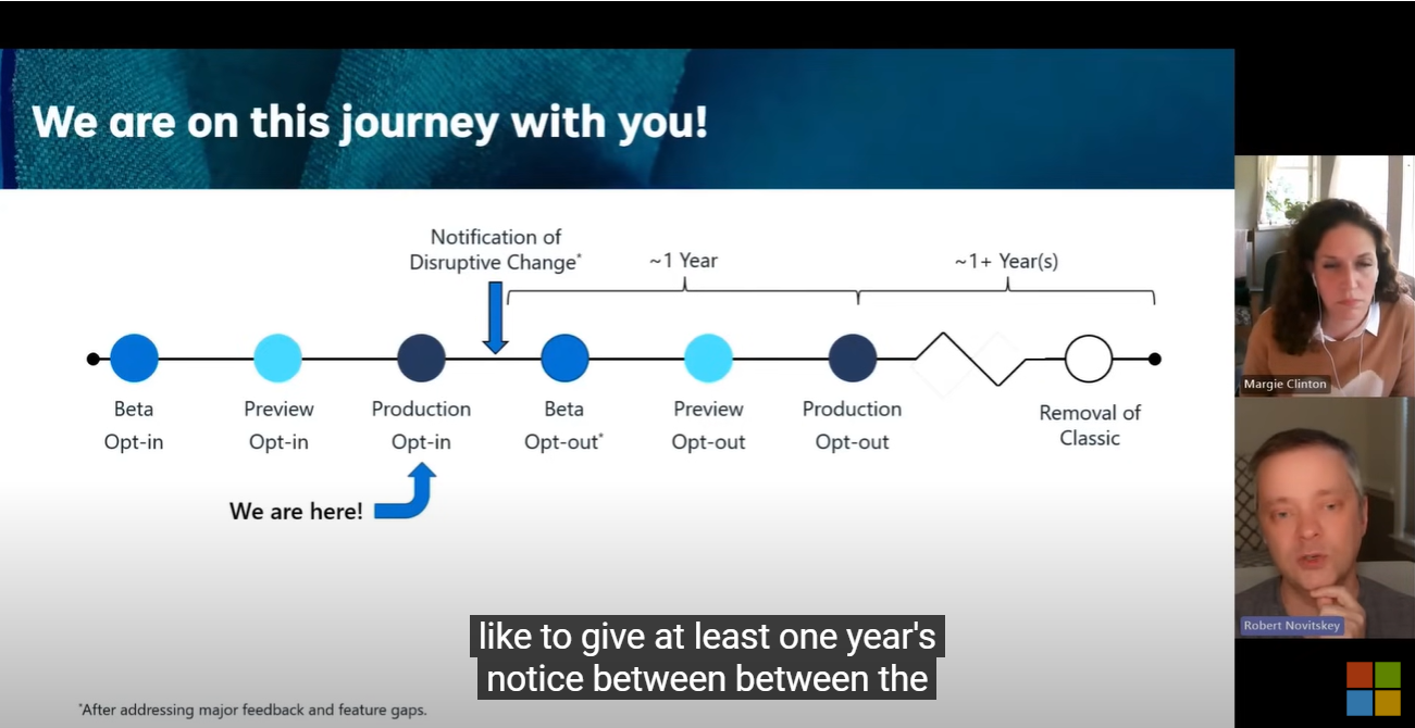 Microsoft Details Roll Out Plan for New Outlook for Windows