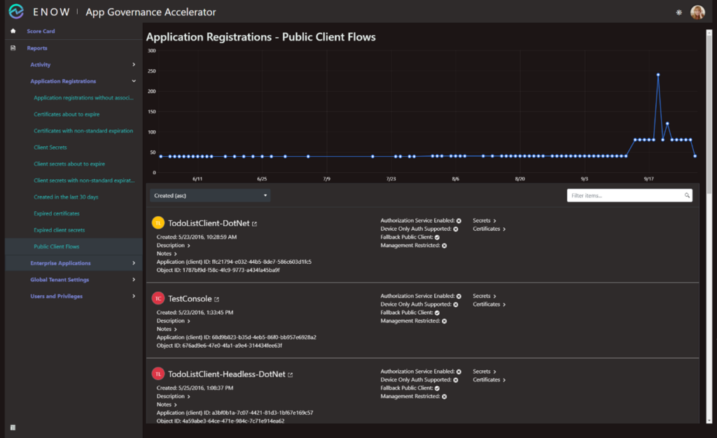 The Public Client Flows report in the Application Registrations section