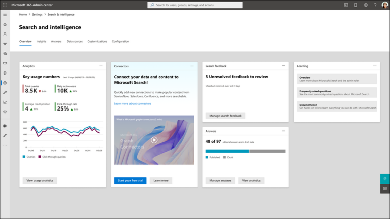 Microsoft Unveils Search & Intelligence Admin Portal Homepage