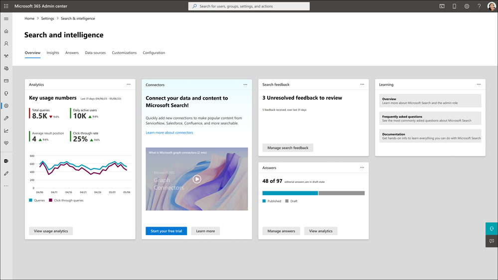 Microsoft Introduces New Search & Intelligence Admin Portal Experience
