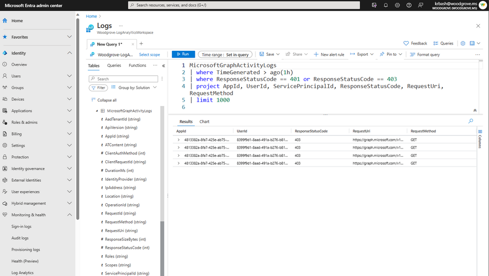 Microsoft Graph Activity Logs Now Available in Public Preview