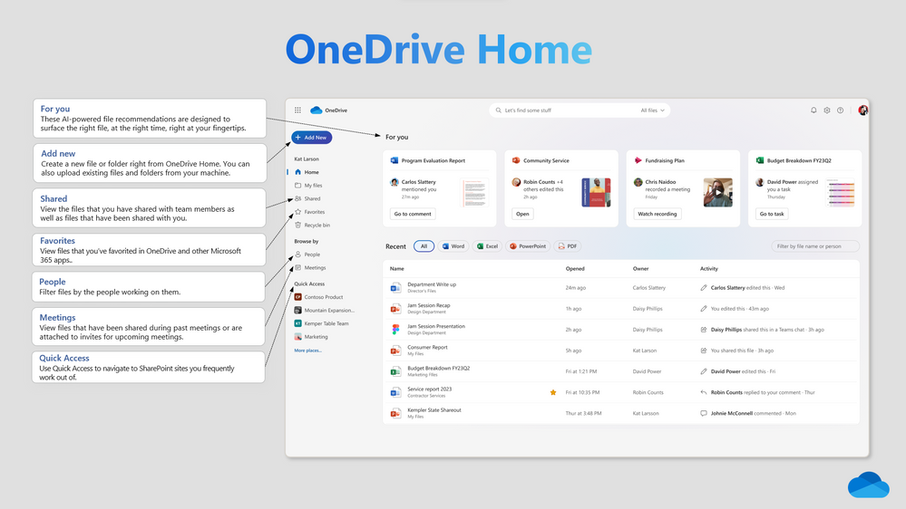 Microsoft OneDrive Gets Big Update with New Copilot Integration, File Management Capabilities