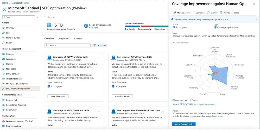 Microsoft Introduces New Sentinel SOC Optimization Feature for Enhanced Cybersecurity