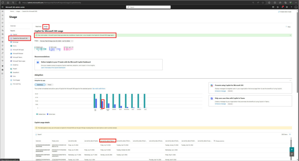 copilot microsoft 365 active users