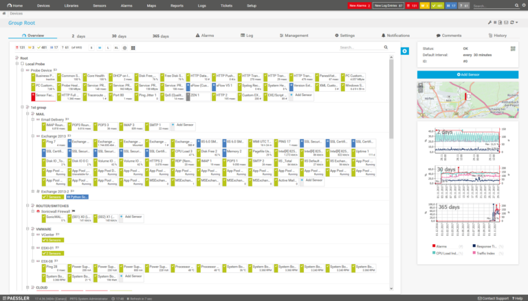 The Ultimate List of Free Active Directory Tools - Petri IT Knowledgebase