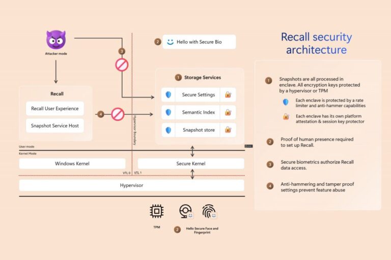 Microsoft Postpones Controversial AI Recall Feature Again