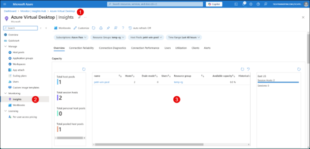 Msrd Collect Azure Virtual Desktop: The Definitive Guide for IT Pros - Petri IT ...