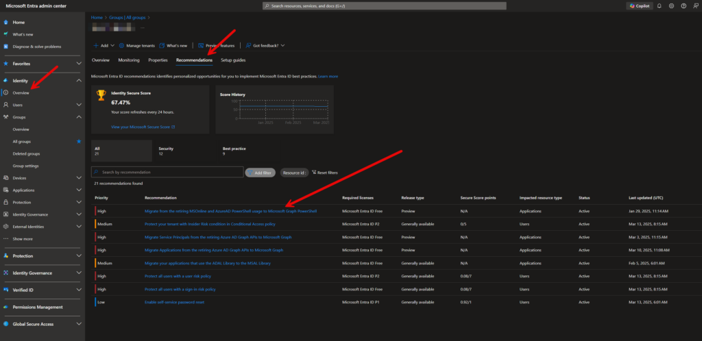 Viewing the Recommendations tab AzureAD PowerShell replacement in the Microsoft Entra ID Admin Center