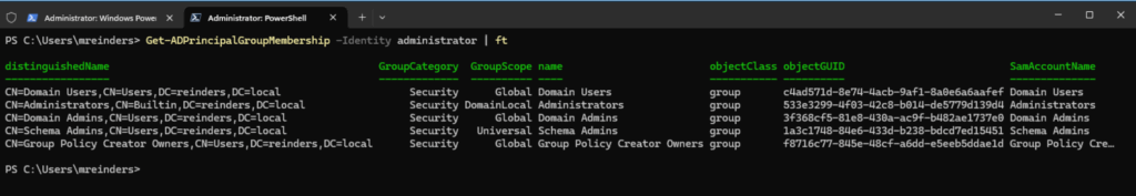 Discovering the group membership of the 'administrator' account using PowerShell