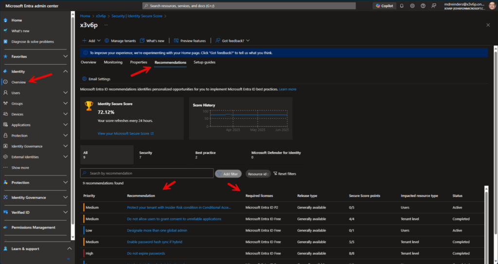 Viewing the Recommendations for the Identity Secure Score