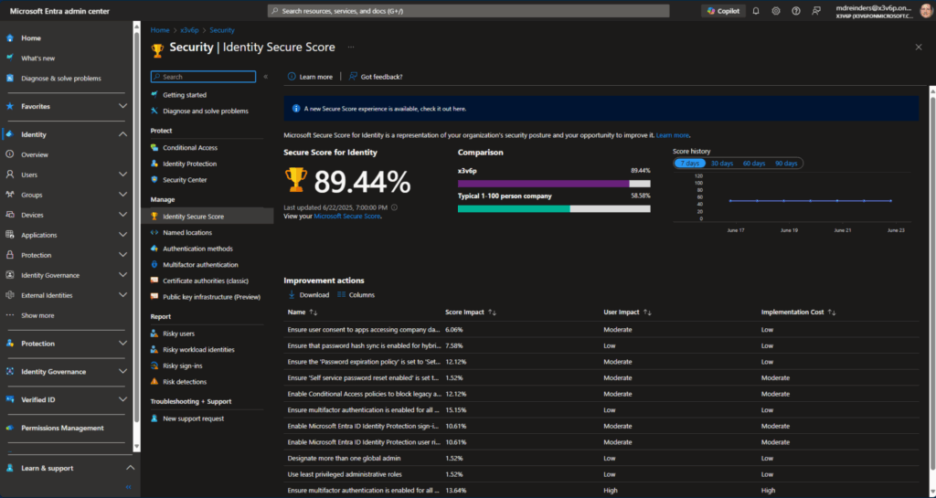 Overview of Identity Secure Score
