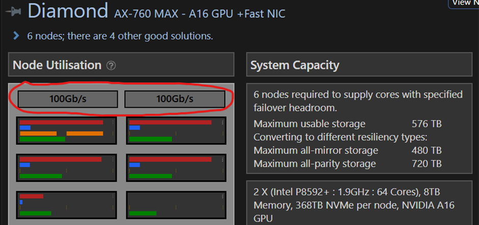 More results from Acuutech