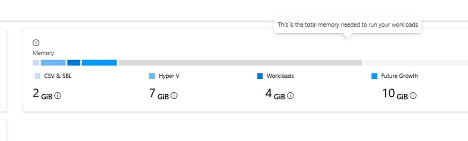 The Microsoft Azure Local Sizing Tool has almost zero documentation
