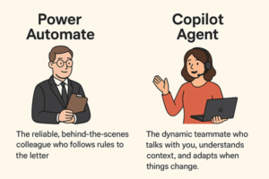 Copilot Agents vs Power Automate: What’s the Difference?