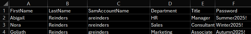 A simple CSV file used to automate user creation with PowerShell scripting