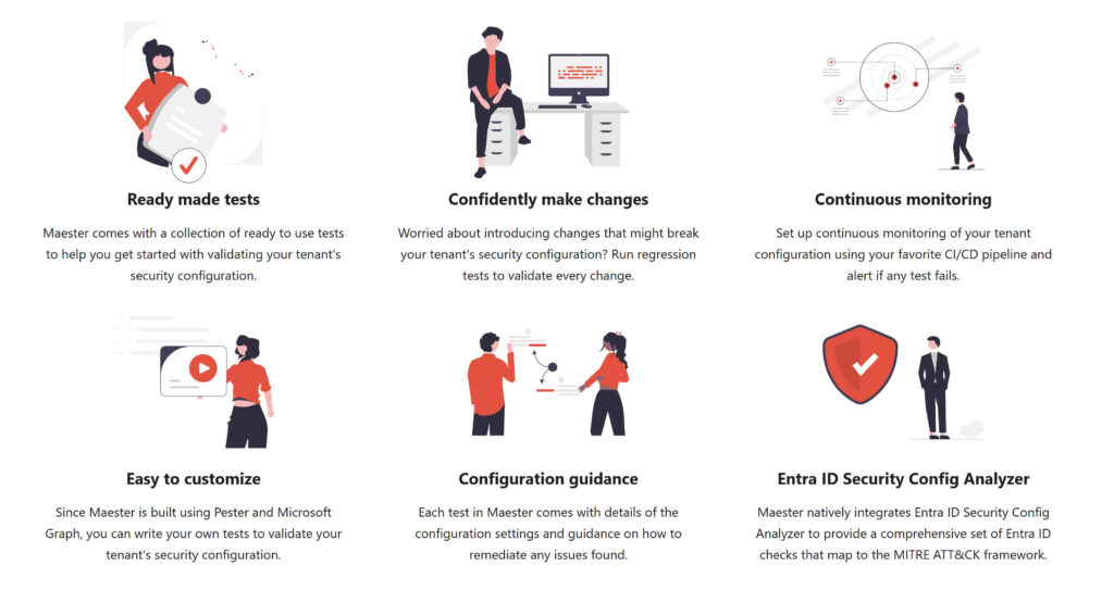 Use Maester to improve security in your organization