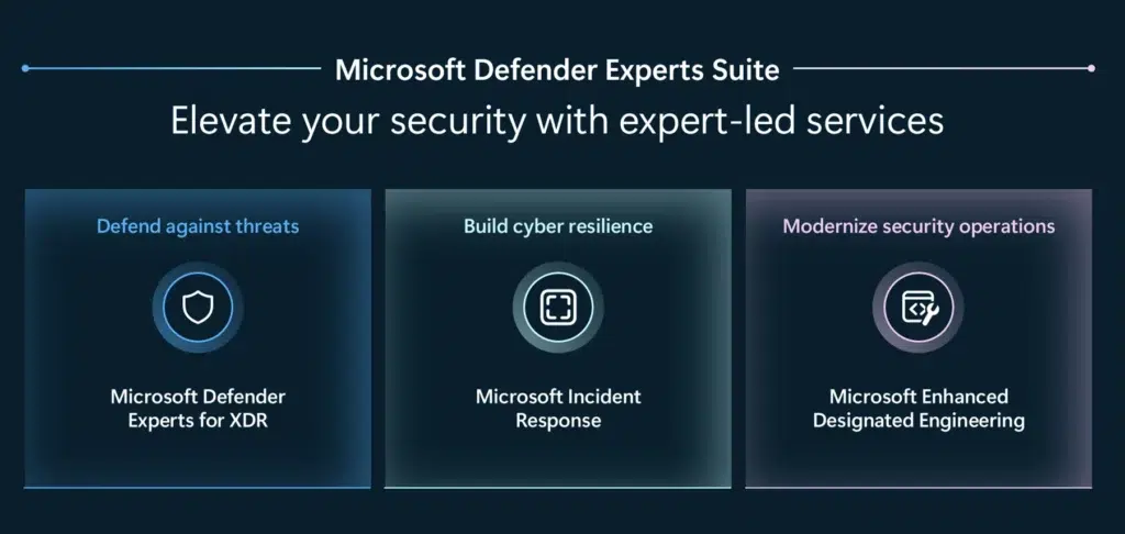 Microsoft Launches Defender Experts Suite to Strengthen Enterprise Security Operations