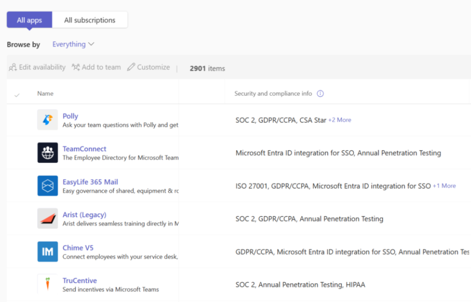 New Microsoft Teams Admin Center Enhancements Simplify App Trust and Compliance Reviews
