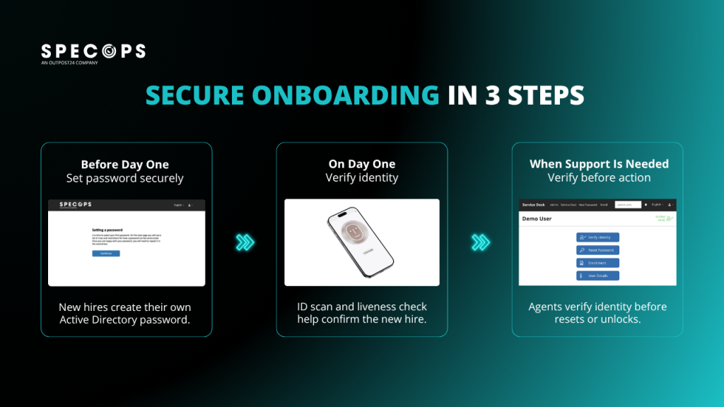 Secure Onboarding in 3 steps with SpecOps Secure Onboarding
