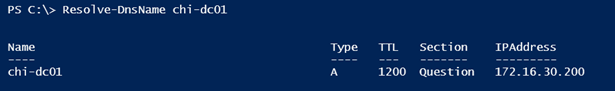 Using Resolve-DnsName (Image Credit: Jeff Hicks)