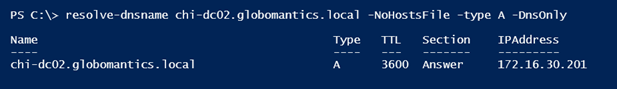 Resolving a name with a fully qualified name (Image Credit: Jeff Hicks)