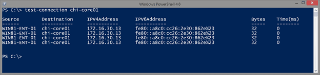 Using the PowerShell Test-Connection cmdlet in Windows PowerShell. (Image Credit: Jeff Hicks)