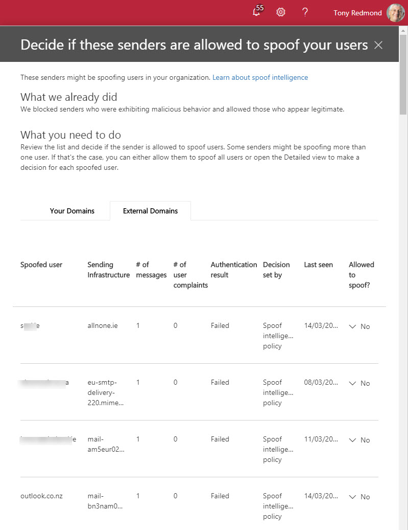 Email spoof suspects in SCC