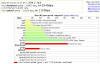 speedtest2 small